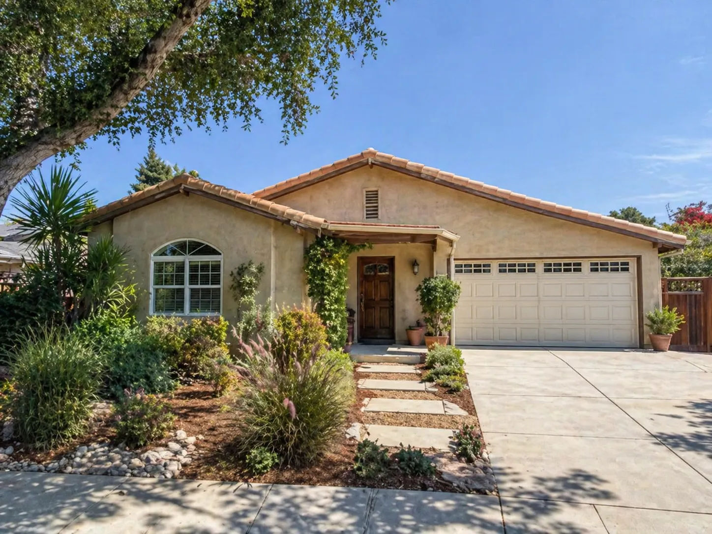 Sell Your House Fast North Park Ca